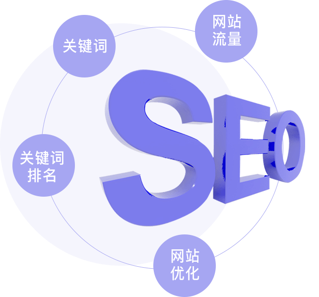 seo优化